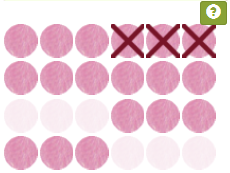 Example TMA map Example TMA map
